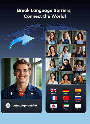 Translation Earbuds Real Time - AI 144 Language Translator Earbuds, Audifonos Traductores Inglés Español, 3-in-1 Translating Device, Translate Ear Buds for Travel Learning with Charging Case