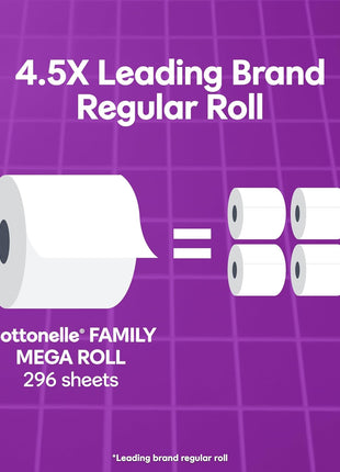 Cottonelle Ultra Soft Toilet Paper, 24 Family Mega Rolls=108 Regular Rolls