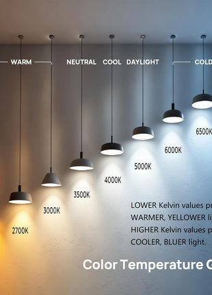 Linkind A19 LED Light Bulb, 60W Equivalent, 2700K Soft White Light Bulbs, 800 Lumens 8.5W Non-Dimmable LED Bulbs, E26 Standard Base, Energy Efficient for Bedroom Home Office, 6 Packs