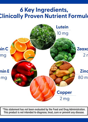 PreserVision AREDS 2 Eye Vitamins, #1 Eye Doctor Recommended Brand, Lutein and Zeaxanthin Supplement with Vitamin C, Vitamin E, Zinc, and Copper, 120 Softgels (Minigels)