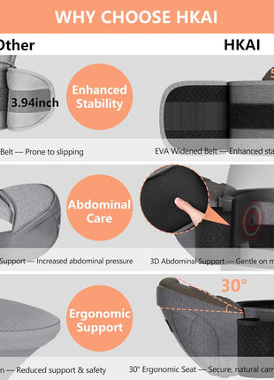 HKAI Baby Hip Carrier,Baby Carrier with Adjustable Waistband & Breathable Mesh, Ergonomic Carrier with Non-Slip Hip Seat Surface for Newborns & Toddlers (Grey)