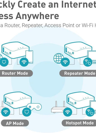 GL.iNet GL-MT300N-V2 (Mango) Portable Mini Travel Wireless Pocket VPN WiFi Router - 2X Ethernet Ports | USB 2.0 | OpenWrt | OpenVPN/Wireguard for Public & Hotel Wi-Fi | Easy to Set up via Admin Panel
