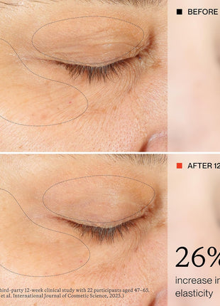oneskin OS-01 Peptide Eye Cream, Smoothing & Firming, 20 mL/0.67oz