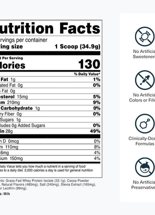 Transparent Labs Grass-Fed Whey Protein Isolate - Naturally Flavored, Gluten Free Whey Protein Powder with 28g of Protein per Serving & 9 Amino Acids - 30 Servings, Milk Chocolate