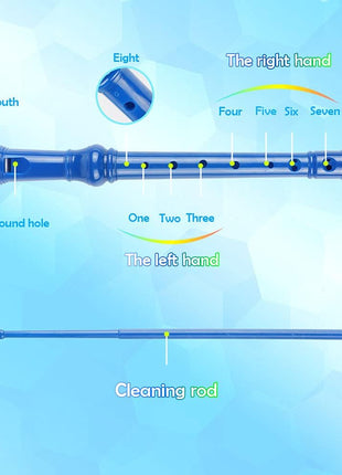 Mr.Power Soprano Recorder German Style C Key 8 Holes Easy Instrument for Beginners School Student Home Entertainment (Blue)