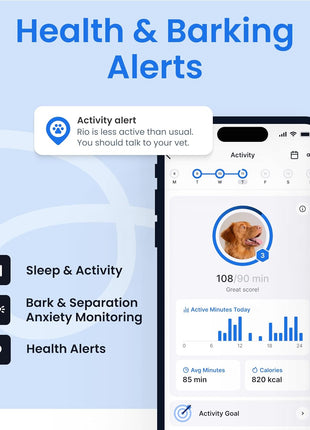 Tractive Smart Dog GPS Tracker | Live Pet Tracker with Virtual Fence | Vital Signs Monitoring of Heart & Respiratory Rate | Bark Monitoring | Dog Collar Attachment (Black)