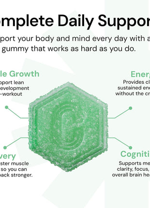 Creatine Monohydrate Gummies for Men & Women   Boost Focus, Strength, and Endurance, Anti Melting Formula, Vegan, Gluten Free, Non GMO, 1.5 Gram Creatine per Gummy (Sour Green Apple, 90 ct)