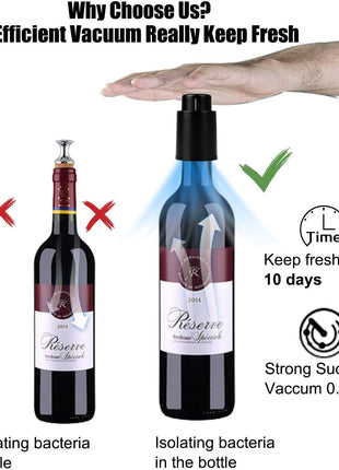 [2 PACK]Wine Bottle Stoppers, Reusable Wine Stoppers, Vacuum Wine Preserver with Time Scale Record, Wine Savers Vacuum Pump Corks Keep Wine Really Fresh, Best Gift Accessories.