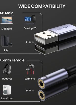 MOSWAG USB to 3.5mm Jack Audio Adapter 0.65Feet/20cm, External Sound Card Support Mic TRRS Headset with 3.5mm Aux Stereo Converter Compatible with Windows, PC, Laptop, Mac, Linux, Desktops, PS4