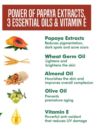Nature's Essence Flawless Papaya Facial Kit