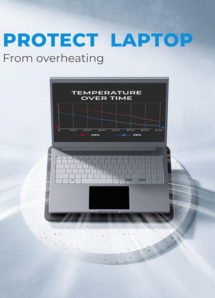 havit HV-F2056 15.6 inch-17 inch Laptop Cooler Cooling Pad - Slim Portable USB Powered (3 Fans), Black/Blue