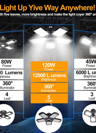 Mefflypee 2 Pack LED Garage Lights, 120W Deformable LED Garage Ceiling Light with 5 Adjustable Panels, 12000LM E26 Shop Lamp for Basement, Barn, High Bay, Store (2 Pack)
