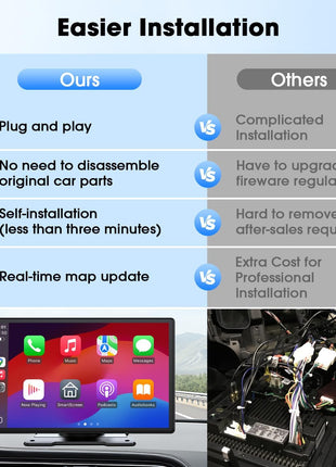 Topexplore 9" Carplay Screen for Car, Upgrade Portable Touchscreen | Car Play & Android Auto with Bluetooth, Mirror Link, Voice Control, Hands-Free Calling, Plug & Play for Family Road Trip