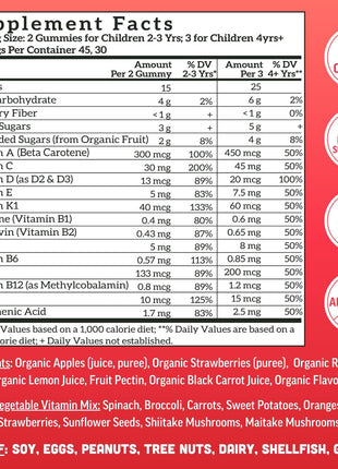 Llama Naturals Kids Multivitamin Gummies | Real Fruit, No Added Sugar Cane | Organic Vegan Toddler Whole Food Vitamins | Vitamin D, C & Beta Carotene Gummy Supplement | Strawberry 90 Ct (1-2 Months)