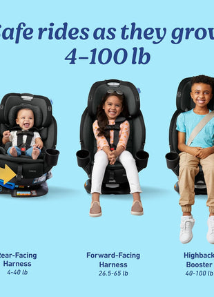 Graco Turn2Me 3-in-1 Rotating Convertible Car Seat, Cambridge, Rear-Facing Rotation Only, Forward-Facing Mode, Highback Booster Up to 100 lbs, Adjustable Headrest & Harness, Steel Reinforced Frame