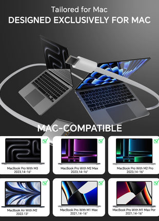 140W Charger for MacBook Pro 16 14 inch Mac Air 15 13 inch 2026 2025 2024 | 23 22 21 M1–M5【Original Quality】 Fast Charger Power Adapter & 6.6FT Type C to Magnetic 3 Cable LED Applicable 2021-26 (White)