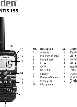 Uniden Atlantis 155 Handheld Two-Way VHF Marine Radio, Floating IPX8 Submersible Waterproof, Dual-Color Screen, All USA/International/Canadian Marine Channels, NOAA Weather Alert, 10 Hour Battery