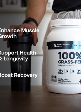 Transparent Labs Grass-Fed Whey Protein Isolate - Naturally Flavored, Gluten Free Whey Protein Powder with 28g of Protein per Serving & 9 Amino Acids - 30 Servings, Milk Chocolate