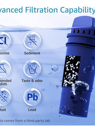AQUA CREST CRF-950Z NSF Certified Pitcher Water Filter, Replacement for Pur CRF950Z, DS-1800Z, PPT700W, PPF951K, CR-1100C, CR-6000C, PPT711W, PPT711, PPT710W, PPT111W and More Pur Pitchers (Pack of 4)