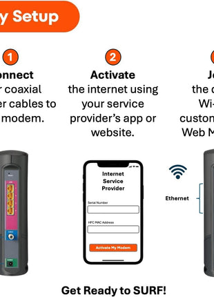ARRIS (G34) - Cable Modem Router Combo - Fast DOCSIS 3.1 Gigabit WiFi 6 (AX3000), Approved for Comcast Xfinity, Cox, Spectrum & More, 1 Gbps Max Internet Speeds