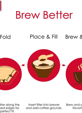 Melitta #4 Unbleached Coffee Filters, Premium, Natural Brown, Flavor Enhancing Coffee Filters for 8-12 Cup Coffee Makers, Kosher Certified, Compostable, 100 Count (Pack of 3)
