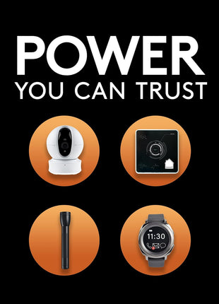 Duracell CR2450 Lithium Battery, 1 Count (Pack of 1), Coin Battery for Key Fob, Car Remote, Watch, and Other Devices, CR2450 Lithium 3 Volt (3V) Cell
