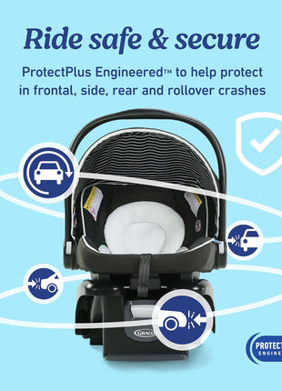 Graco® SnugRide Lite LX Infant Car Seat, Lightweight Rear-Facing Seat for Babies 4–30 lb, 4-Position Adjustable Base, Latch Installation & ProtectPlus Engineered, Studio