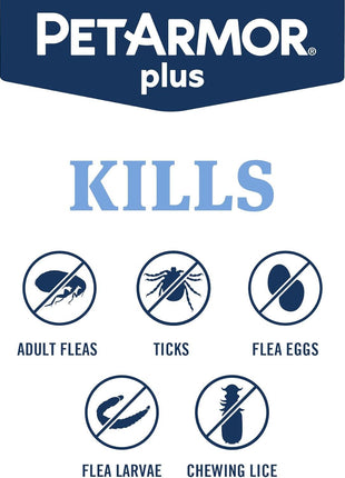PetArmor Plus Flea and Tick Prevention for Dogs, Small Dog Flea and Tick Treatment, 3 Doses, Waterproof Topical, Fast Acting (5-22 lbs)