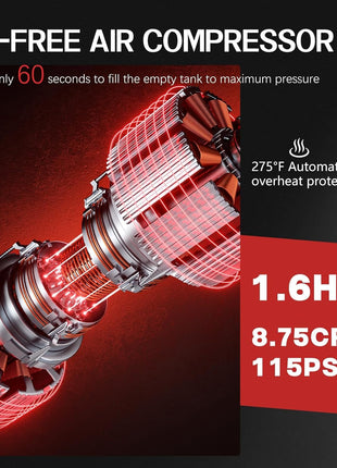 10Gal Ultra Quiet Oil-Free Air Compressor Portable, Max 115PSI 2HP 8.76CFM 70dB Low Noise Air Compressor for Auto Repair, Bike Tires, Garage Spray Painting 110V/60Hz