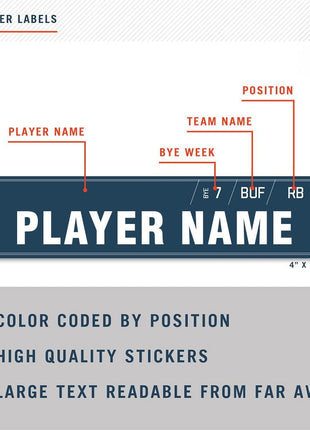 TrophySmack Extra Large Fantasy Football Draft Board 2026, Live Draft Kit | 8-12 Teams, 24 Rounds, 500+ Player Label Stickers, Rookies Included, 2026 Fantasy Football Draft Board Draft Party Ready