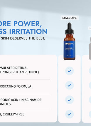 MAELOVE Moonlight Advanced Retinal Super Serum, 10x Stronger than Regular Retinol, for Softening Lines and Wrinkles, Reducing Dark Spots, Improving Skin Firmness, Vegan, Cruelty-Free, 1.0 fl oz