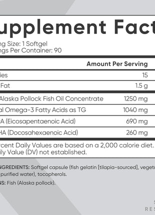 Sports Research Triple Strength Omega 3 Fish Oil   Burpless Fish Oil Supplement w/EPA & DHA Fatty Acids from Single Source Wild Alaskan Pollock   1250 mg, 90 ct