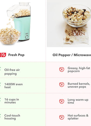 Dash Fresh Pop Popcorn Maker, 16-Cup Hot Air Popper, Aqua | Electric Popcorn Machine, Oil-Free Air Popped Popcorn, Built-In Measuring Cup & Butter Melting Tray, Movie Night Snacks