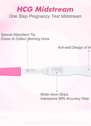 MomMed Midstream Pregnancy Test - Home Pregnancy Test – Early Detection Test, Incredibly Accurate – Super Fast Results – HCG Testing Kit - 6 Pack