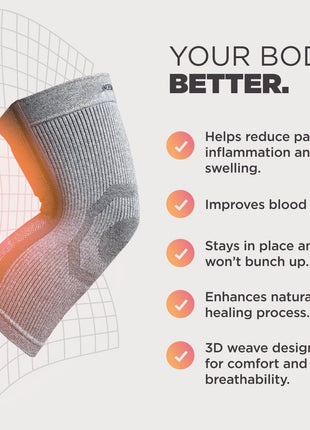 Incrediwear Knee Sleeve – Knee Braces for Knee Pain, Joint Pain Relief, Swelling, Inflammation Relief, and Circulation, Knee Support for Women and Men