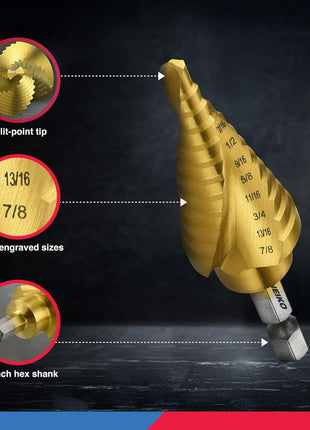 NEIKO 10181A Step Drill Bit Set, 3 Piece, Spiral Grooved for Faster Drilling, Step Bits for Stainless Steel, Metal, Wood, Plastic, Unibit Cone Drill Bits with 31 Step Sizes Total