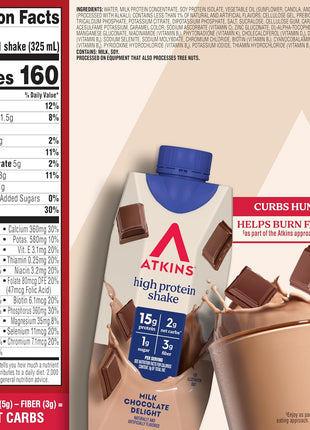 Atkins Milk Chocolate Delight High Protein Shake, 15g Protein, 12 Count | 15g Protein, 3g Fiber, 2g Net Carb, 1g Sugar, Chocolate Flavored, Keto Friendly, Ready to Drink, 12 Count