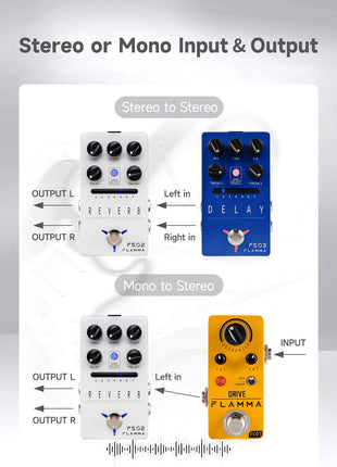 FLAMMA FS02 Reverb Pedal Stereo Guitar Effects with 7 Storable Preset Slots 7 Reverb Effects Room Hall Church Cave Plate Spring Mod True Bypass Trail On