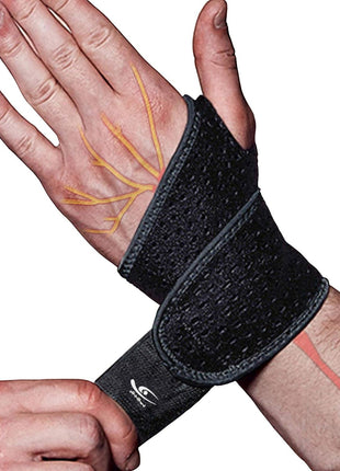 HiRui 2 Pack Wrist Compression Strap and Wrist Brace Sport Wrist Support for Fitness, Weightlifting, Tendonitis, Carpal Tunnel Arthritis, Pain Relief-Wear Anywhere-Adjustable (Black)