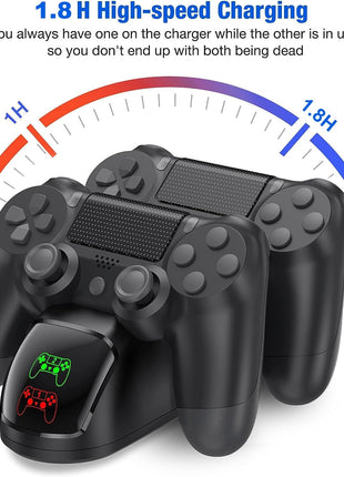 PS4 Controller Charger Dock Station with Charging Cable,1.8Hrs Fast Charge PS4 Remote Charging Station, Replacement for PlayStation 4 Dualshock 4 Charger for PlayStation 4 Games