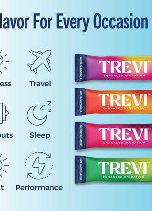 TREVI Electrolytes Powder Packets, Sugar Free Hydration, Classic 28 Pack