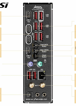 MSI MEG Z890 Unify-X Motherboard, ATX - Supports Intel Core Ultra Processors (Series 2), LGA 1851-110A SPS, DDR5 Memory (9600+ MT/s OC), PCIe 5.0 & 4.0 x16, M.2 Gen5, Thunderbolt 4, Wi-Fi 7, 5G LAN