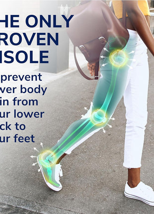 Dr. Scholl’s Prevent Pain Insoles for Women, Size 6-10, 1 Pair: The Only Proven Insole to Prevent Lower Body Pain - Arch Support Shoe Inserts for Women, Protect Against Lower Back, Knee and Foot Pain