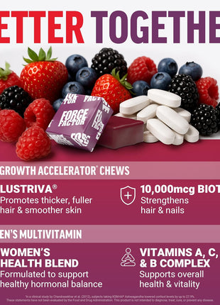 FORCE FACTOR Hair Growth Accelerator Soft Chews, Lustriva & Biotin to Promote Thicker, Stronger, Fuller Hair, Hair Growth Vitamins for Women, Clinically Studied + Women's Multivitamin with Iron, 60ct