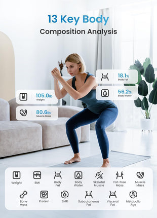 RENPHO Smart Scale for Body Weight, Digital Bathroom Scale BMI Weighing Bluetooth Body Fat Physician Scale, Body Composition Monitor Health Analyzer with Smartphone App, 400 lbs   Elis 1