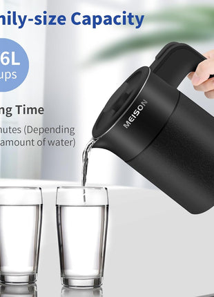 0.6L Small Electric Kettles Stainless Steel, Travel Mini Hot Water Boiler Heater, Double Wall Cool Touch Portable Teapot, Auto Shut-Off & Boil-Dry Protection, 120V/800W, 2 Year Warranty (Black)