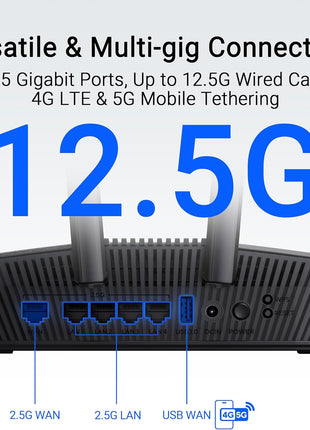 ASUS RT-BE82U WiFi 7 Router - Dual-Band, 6.5 Gbps, Mesh + VPN Compatible