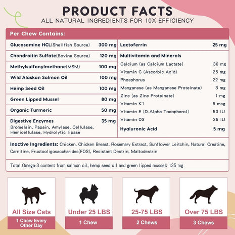 Glucosamine for Dogs, Joint Supplement for Dogs, Dog Allergy Relief Chews, with Probiotics, Omega 3, Colostrum - Dog Itching Skin & Ears Relief