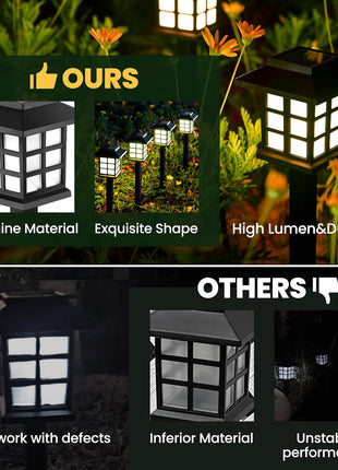 GIGALUMI Solar Outdoor Lights,12 Pack LED Solar Lights Outdoor Waterproof, Solar Walkway Lights Maintain 10 Hours of Lighting for Your Garden, Landscape, Path, Yard, Patio, Driveway