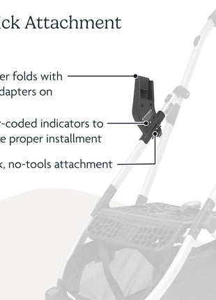 UPPAbaby Car Seat Adapter for Minu & Minu V2 - Fits Maxi-Cosi, Nuna, Clek
